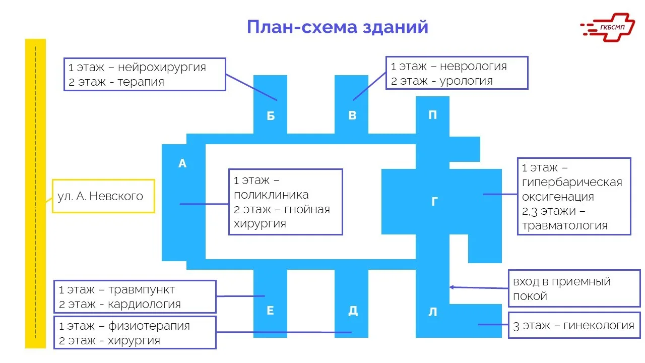 План-схема зданий.jpg