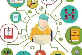 Профориентация